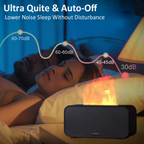 Essential Oil Diffuser